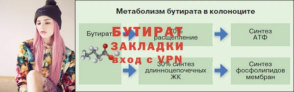 стафф Абаза
